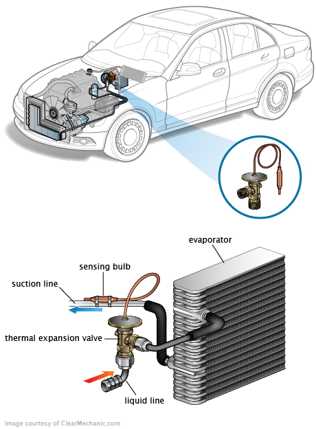 See U1201 repair manual